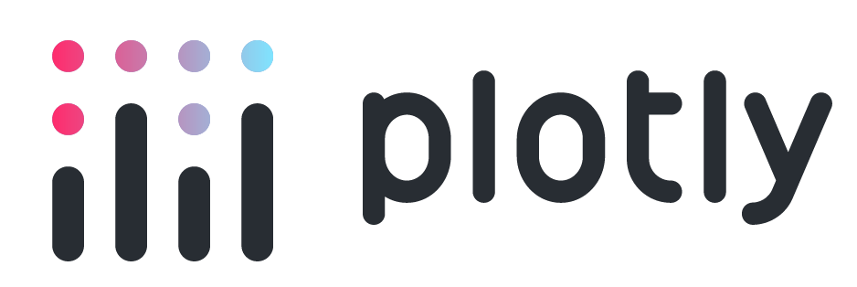 plotly
